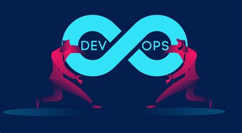 DevOps Інтеграція